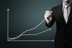 Business Valuation Foundation Micro-certificate